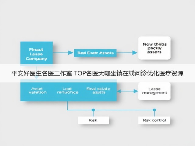 平安好医生名医工作室 TOP名医大咖坐镇在线问诊优化医疗资源(图3)