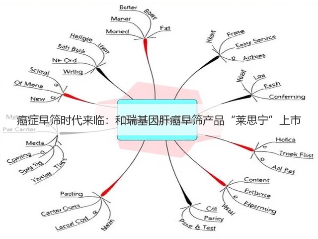 癌症早筛时代来临：和瑞基因肝癌早筛产品“莱思宁”上市(图2)