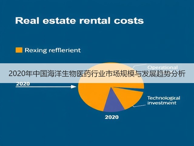 2020年中国海洋生物医药行业市场规模与发展趋势分析(图2)