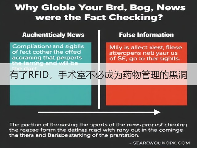 有了RFID，手术室不必成为药物管理的黑洞(图1)