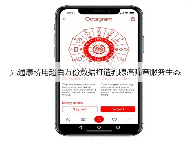 先通康桥用超百万份数据打造乳腺癌筛查服务生态(图1)