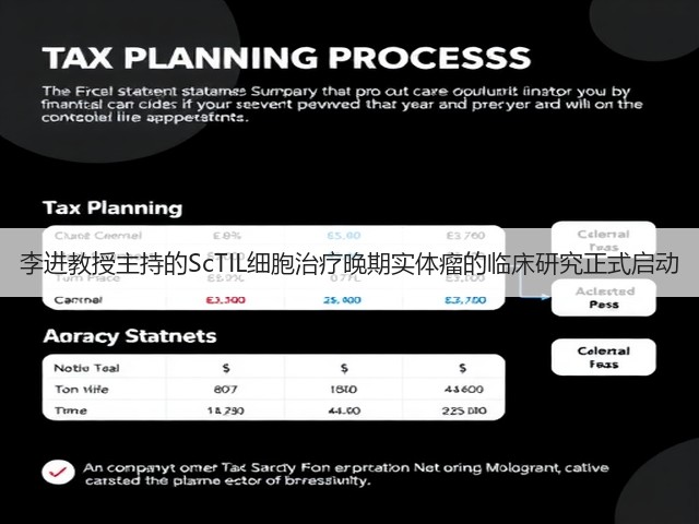 李进教授主持的ScTIL细胞治疗晚期实体瘤的临床研究正式启动(图1)