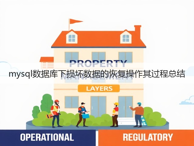 mysql数据库下损坏数据的恢复操作其过程总结(图1)