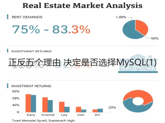 正反五个理由 决定是否选择MySQL(1)(图3)