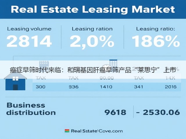癌症早筛时代来临：和瑞基因肝癌早筛产品“莱思宁”上市(图3)