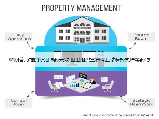 特朗普力推的新冠神药无效 世卫组织宣布停止试验羟氯喹等药物(图2)