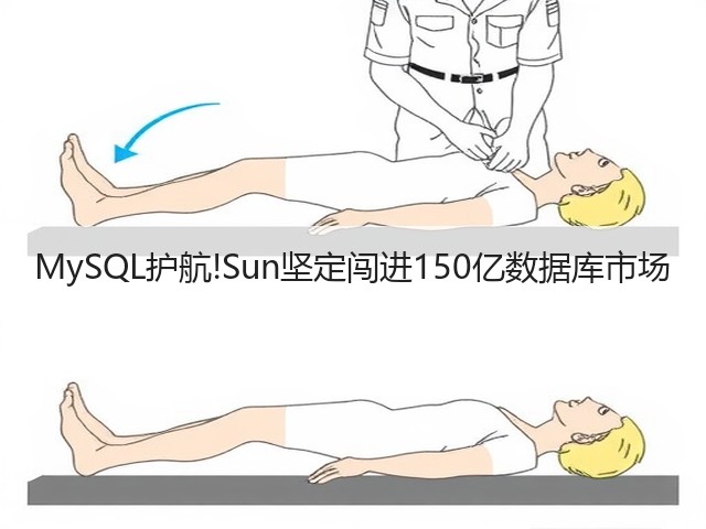 MySQL护航!Sun坚定闯进150亿数据库市场(图3)