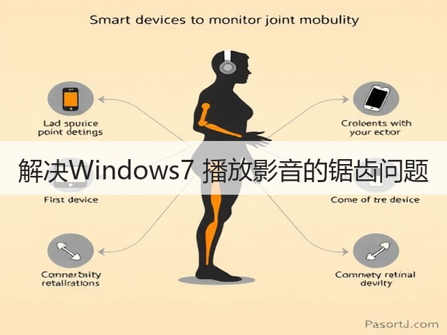 解决Windows7 播放影音的锯齿问题(图3)