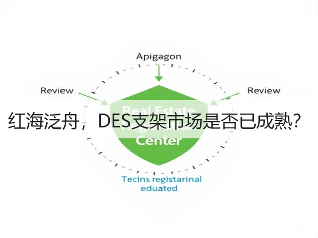 红海泛舟，DES支架市场是否已成熟？(图2)