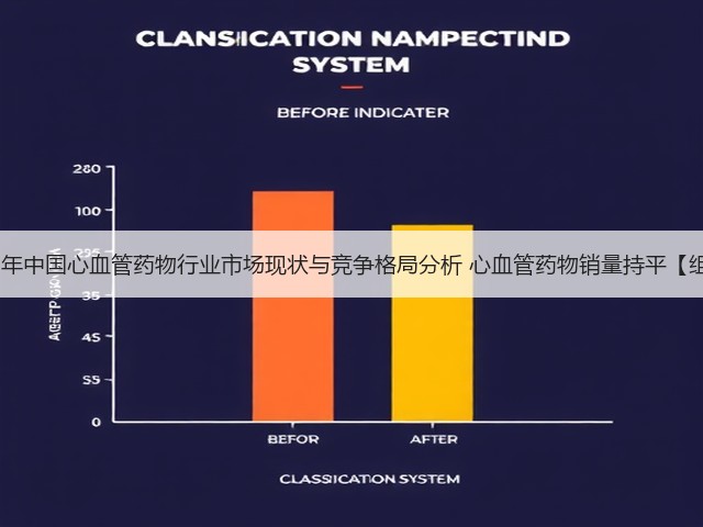 2020年中国心血管药物行业市场现状与竞争格局分析 心血管药物销量持平【组图】(图3)