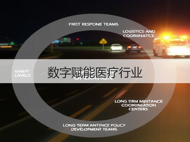 数字赋能医疗行业(图3)