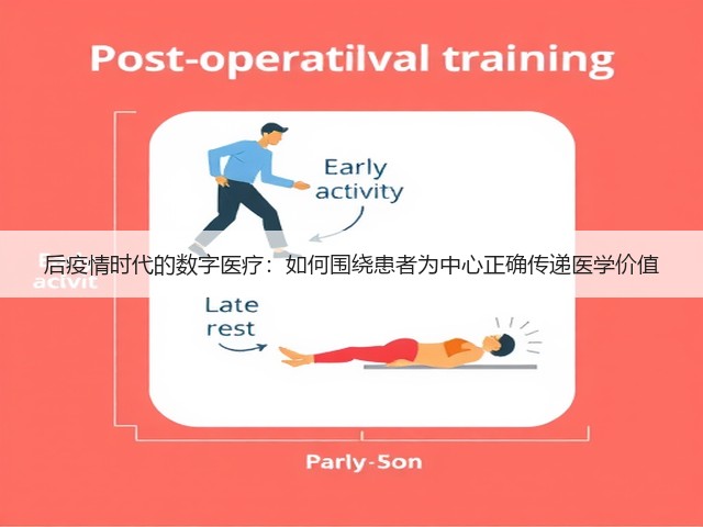 后疫情时代的数字医疗：如何围绕患者为中心正确传递医学价值(图3)