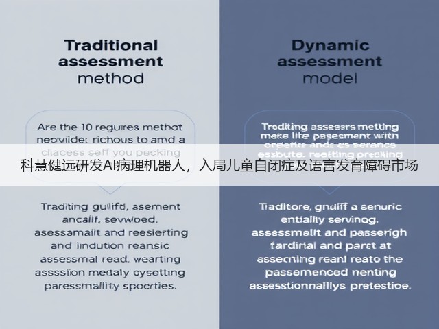 科慧健远研发AI病理机器人，入局儿童自闭症及语言发育障碍市场(图2)