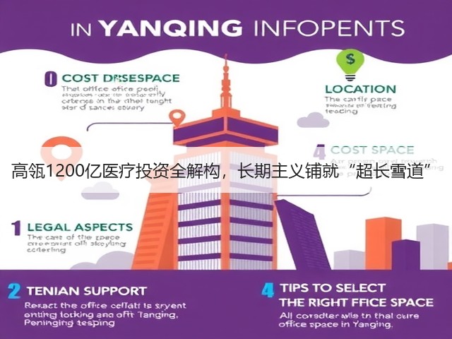 高瓴1200亿医疗投资全解构，长期主义铺就“超长雪道”(图3)