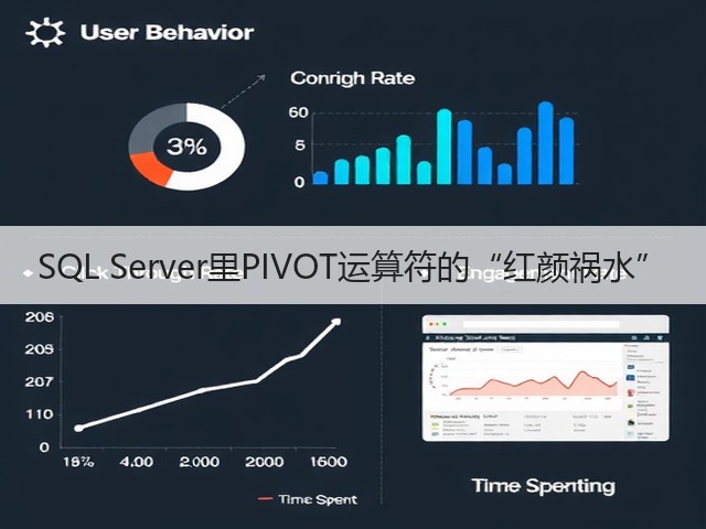 SQL Server里PIVOT运算符的“红颜祸水”(图3)