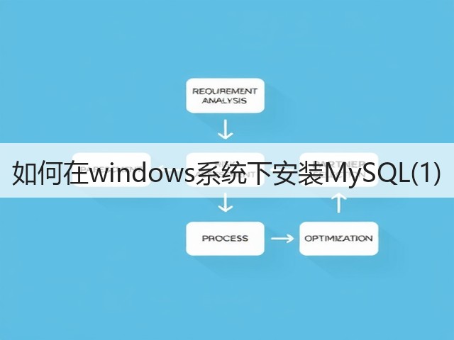 如何在windows系统下安装MySQL(1)(图1)