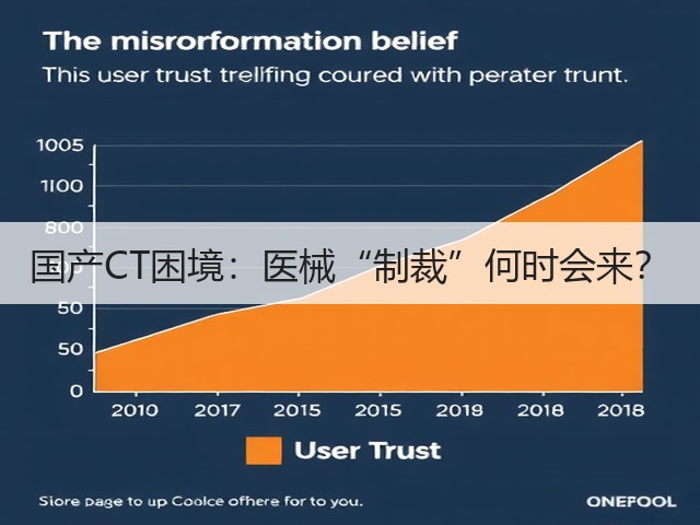 国产CT困境：医械“制裁”何时会来？(图1)