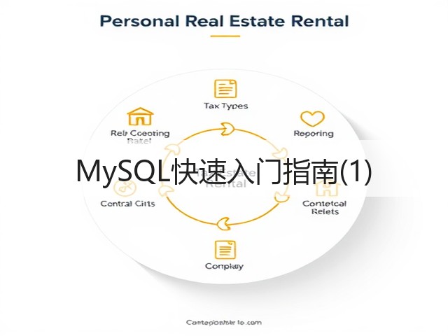 MySQL快速入门指南(1)(图2)