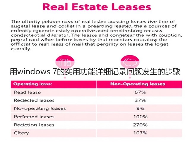 用windows 7的实用功能详细记录问题发生的步骤(图2)