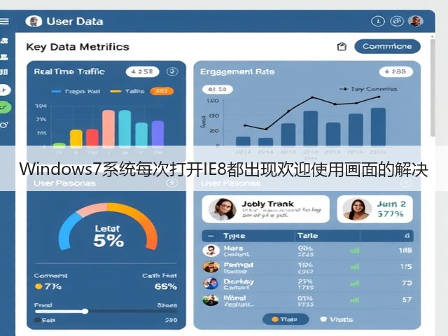 Windows7系统每次打开IE8都出现欢迎使用画面的解决(图3)