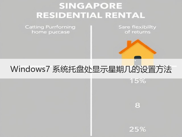 Windows7 系统托盘处显示星期几的设置方法(图3)