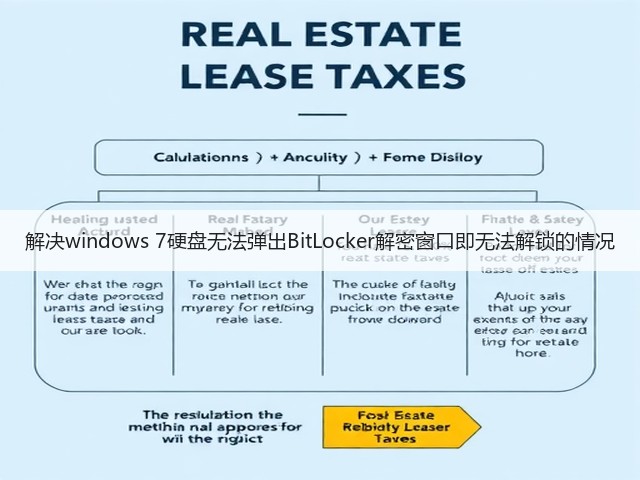 解决windows 7硬盘无法弹出BitLocker解密窗口即无法解锁的情况(图2)