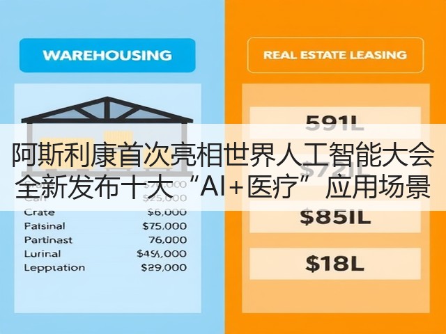 阿斯利康首次亮相世界人工智能大会 全新发布十大“AI+医疗”应用场景(图3)