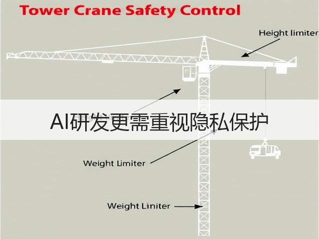 AI研发更需重视隐私保护(图1)