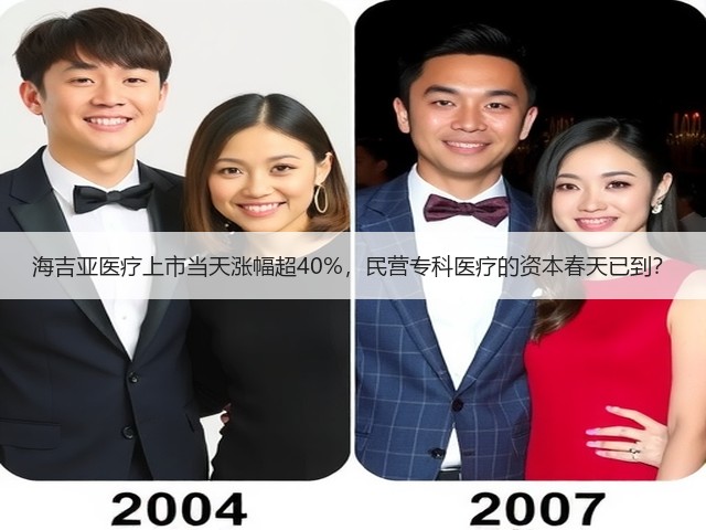 海吉亚医疗上市当天涨幅超40%，民营专科医疗的资本春天已到？(图3)
