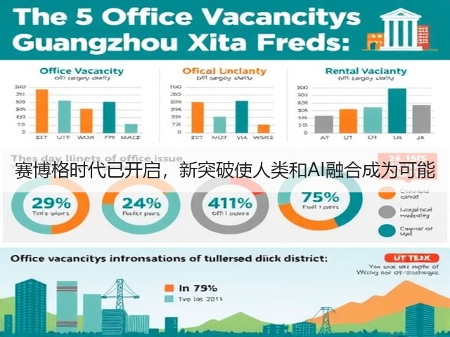 赛博格时代已开启，新突破使人类和AI融合成为可能(图1)