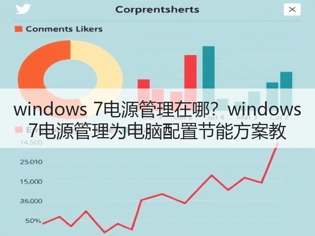 windows 7电源管理在哪？windows 7电源管理为电脑配置节能方案教(图3)