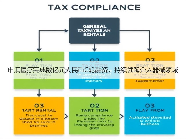申淇医疗完成数亿元人民币C轮融资，持续领跑介入器械领域(图3)