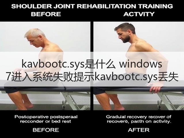 kavbootc.sys是什么 windows 7进入系统失败提示kavbootc.sys丢失(图3)