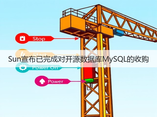 Sun宣布已完成对开源数据库MySQL的收购(图3)