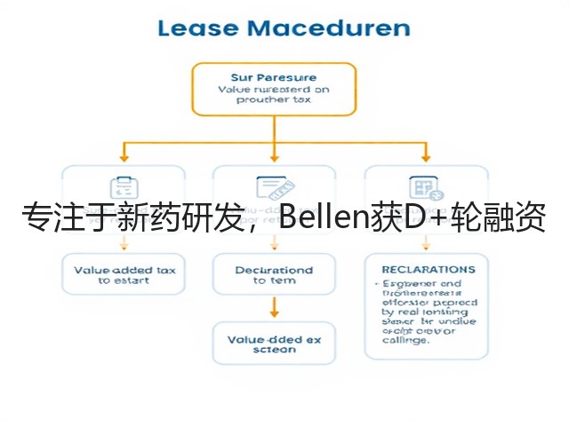 专注于新药研发，Bellen获D+轮融资(图2)