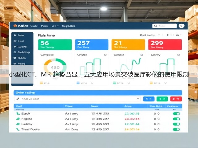 小型化CT、MRI趋势凸显，五大应用场景突破医疗影像的使用限制(图1)