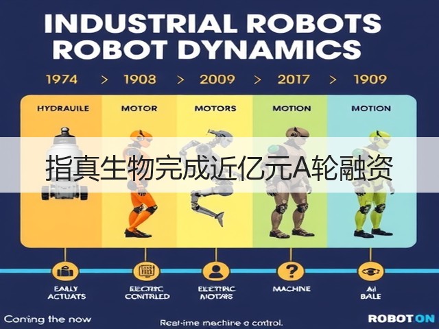 指真生物完成近亿元A轮融资(图1)