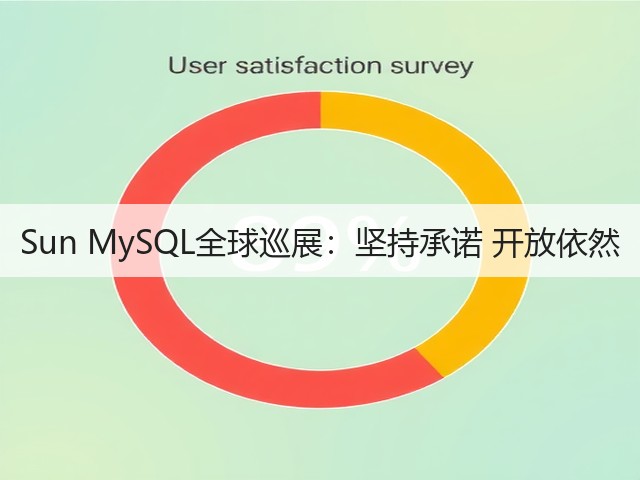Sun MySQL全球巡展：坚持承诺 开放依然(图2)