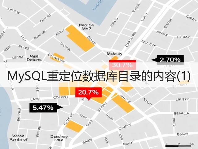 MySQL重定位数据库目录的内容(1)(图3)