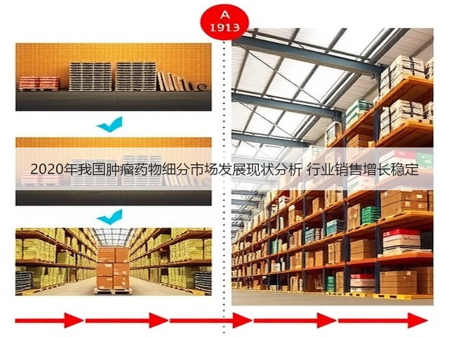 2020年我国肿瘤药物细分市场发展现状分析 行业销售增长稳定(图3)