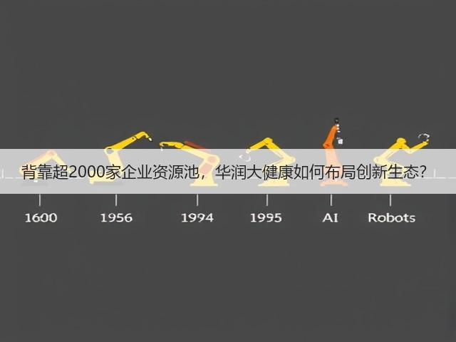 背靠超2000家企业资源池，华润大健康如何布局创新生态？(图2)