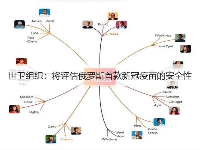 世卫组织：将评估俄罗斯首款新冠疫苗的安全性(图1)