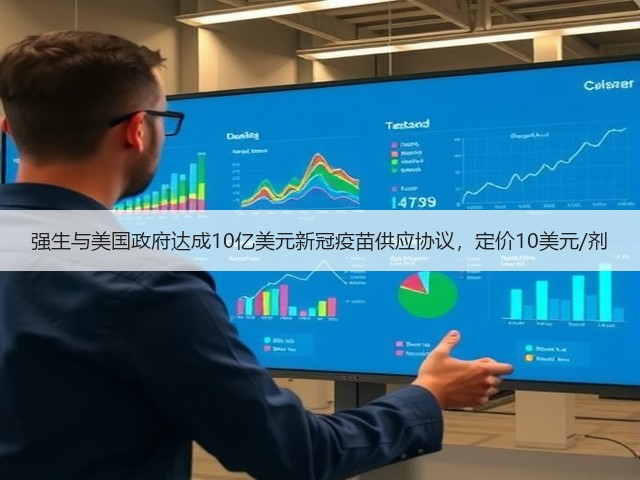 强生与美国政府达成10亿美元新冠疫苗供应协议，定价10美元/剂(图3)