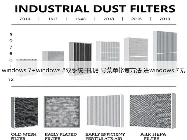 windows 7+windows 8双系统开机引导菜单修复方法 进windows 7无(图1)