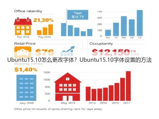 Ubuntu15.10怎么更改字体？Ubuntu15.10字体设置的方法(图3)