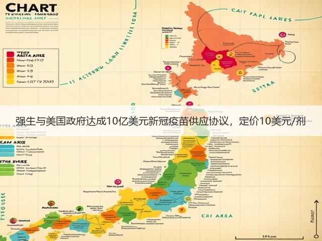 强生与美国政府达成10亿美元新冠疫苗供应协议，定价10美元/剂(图2)