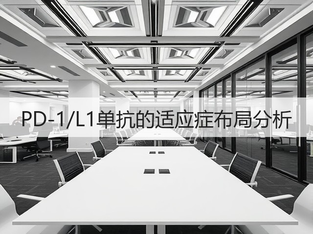 PD-1/L1单抗的适应症布局分析(图3)