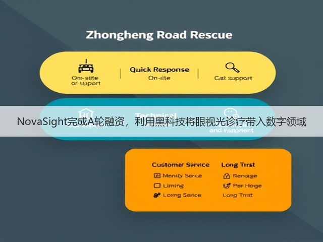 NovaSight完成A轮融资，利用黑科技将眼视光诊疗带入数字领域(图3)