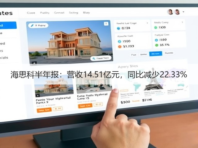 海思科半年报：营收14.51亿元，同比减少22.33%(图2)