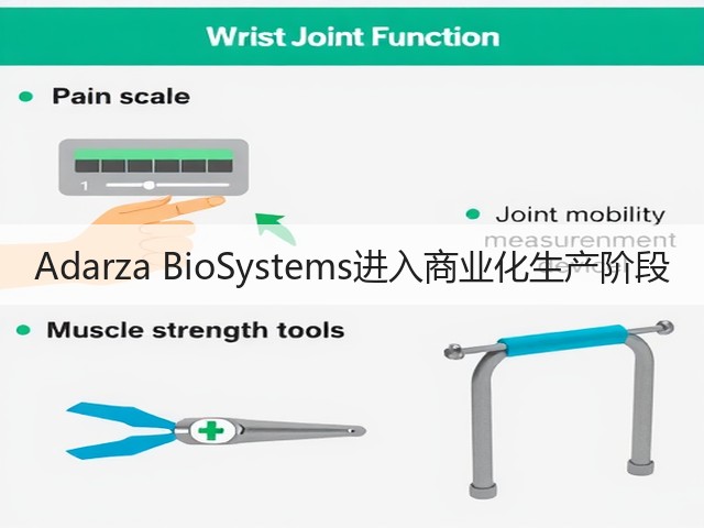 Adarza BioSystems进入商业化生产阶段(图3)